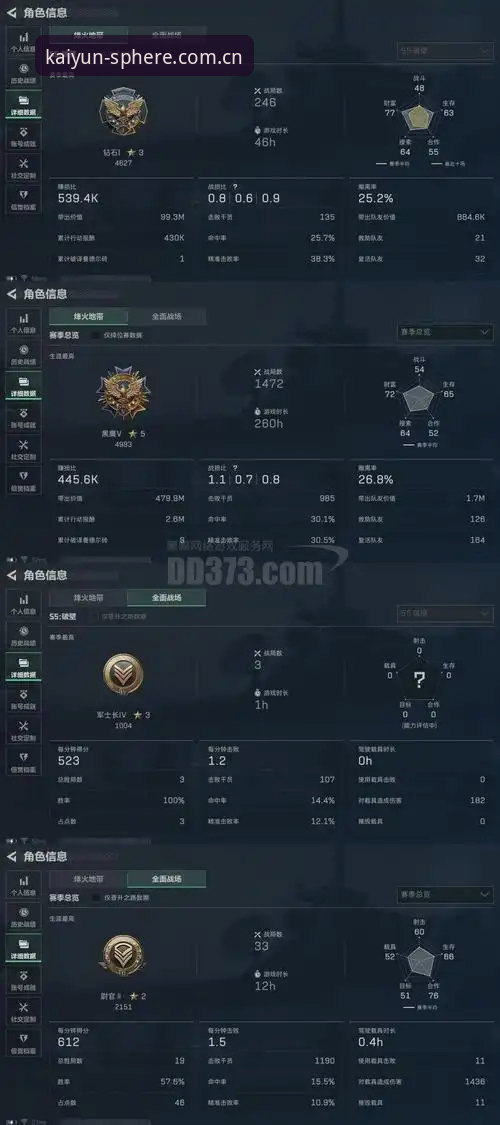 草地赛场的数字观战指南：迪亚洛伊斯特本站逆袭深度评测